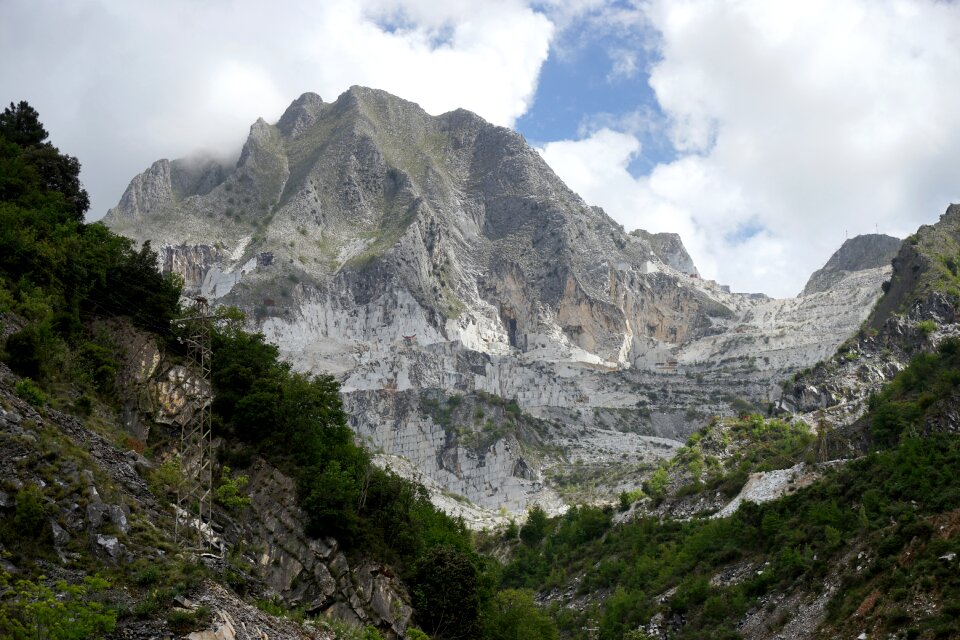 Clouds tourism landscape