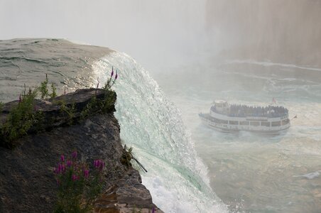 River canada waterfall photo
