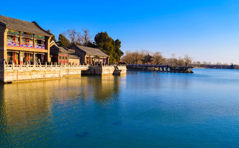 The summer palace kunming lake beijing