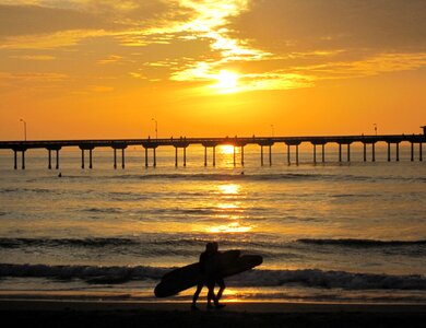 Beach sunset surfboard walking photo