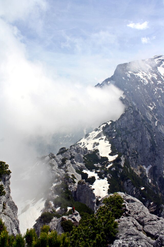 Mountains berchtesgadener land alpine
