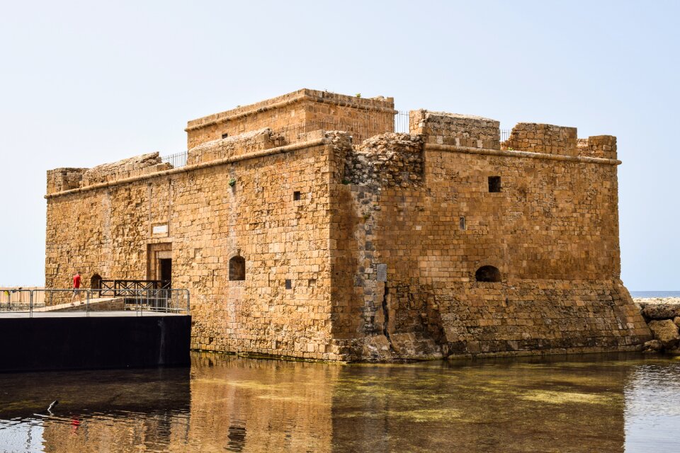 Fortress history historic