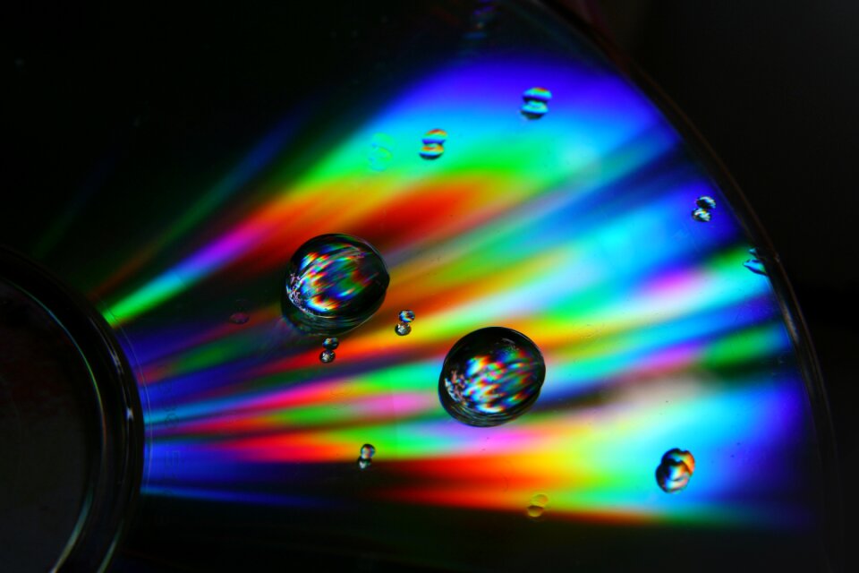 Drops disk technology