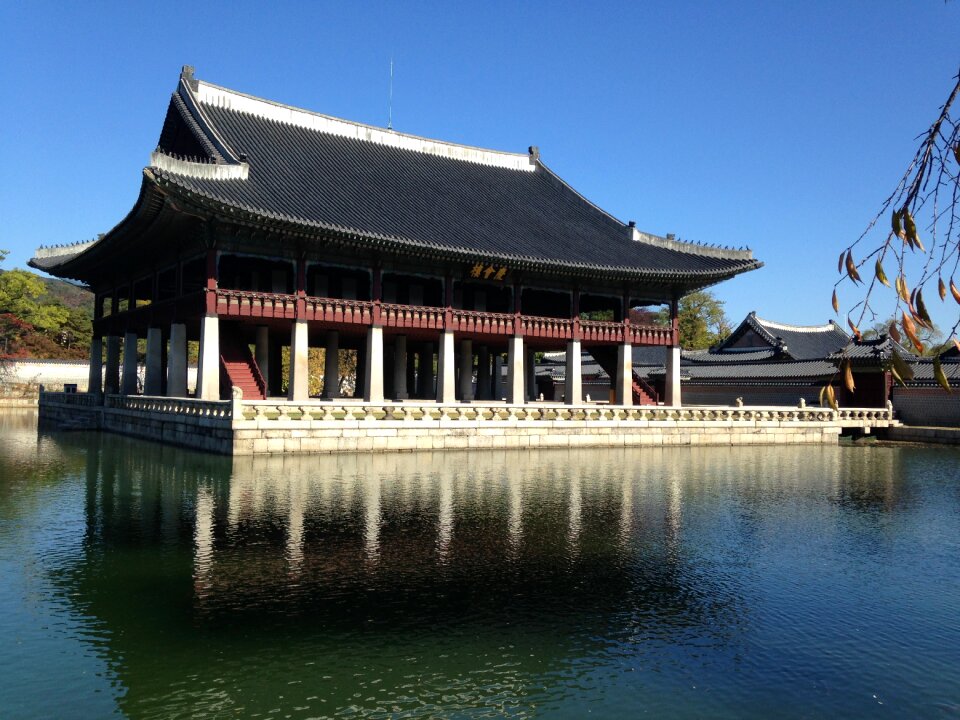 For that gyeonghoeru forbidden city
