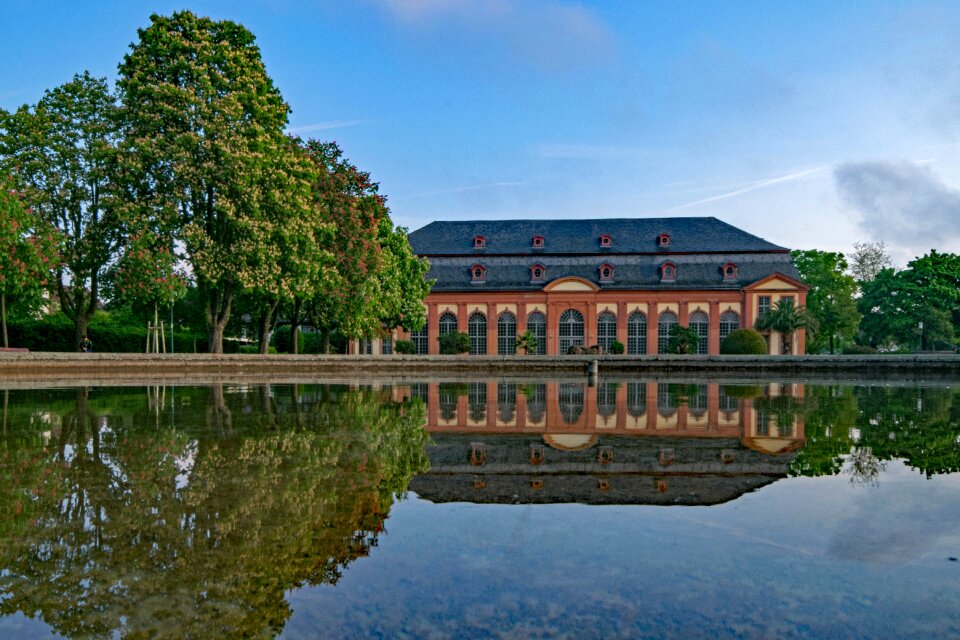 Water mirroring places of interest