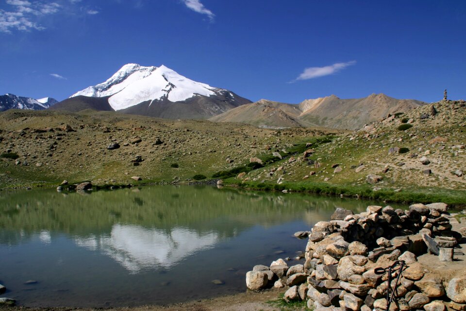 Ladakh india lake