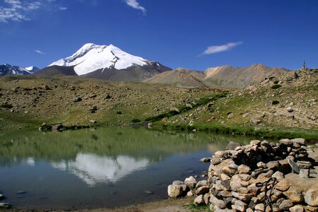 Ladakh india lake
