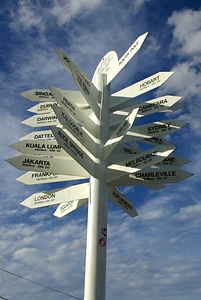 Decision directional road sign