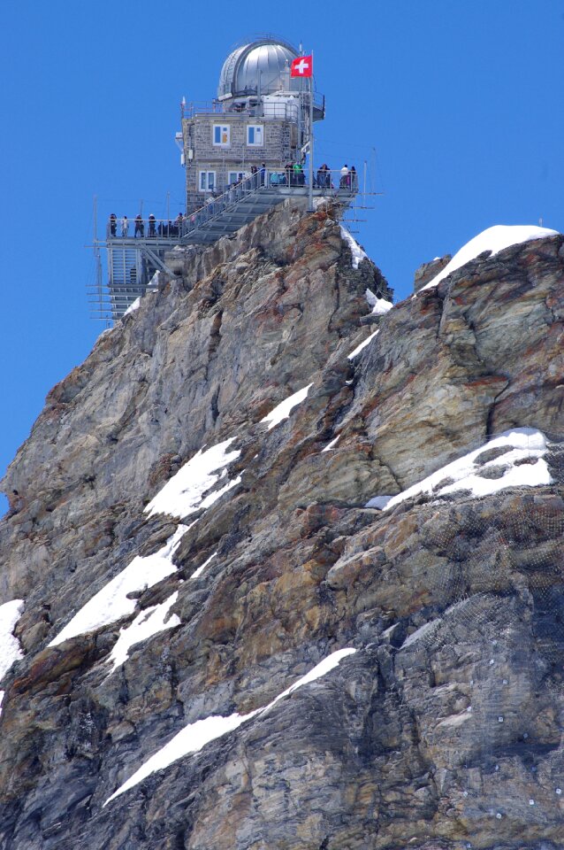 Research station jungfraujoch switzerland