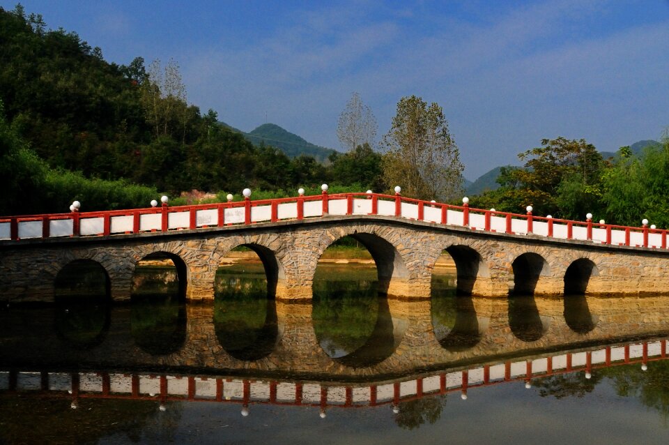 Rainbow bridge the perfume river reflection