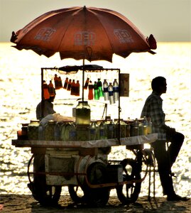 Beach sunset calicut