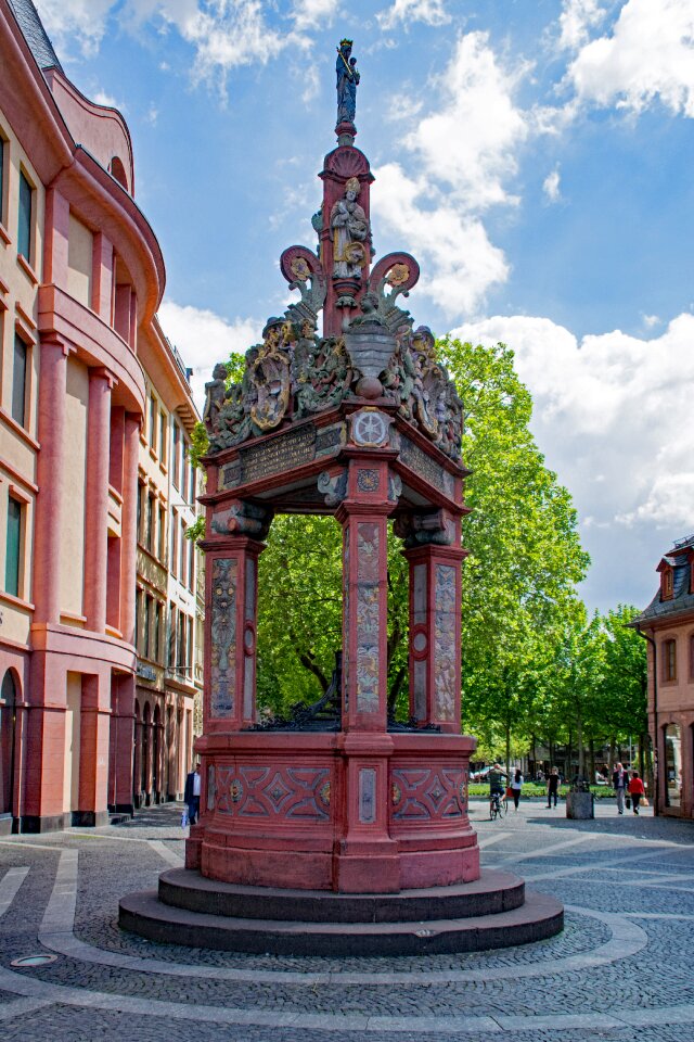 Market fountain fountain culture