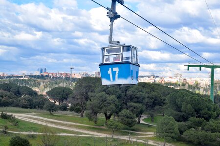 17 madrid high