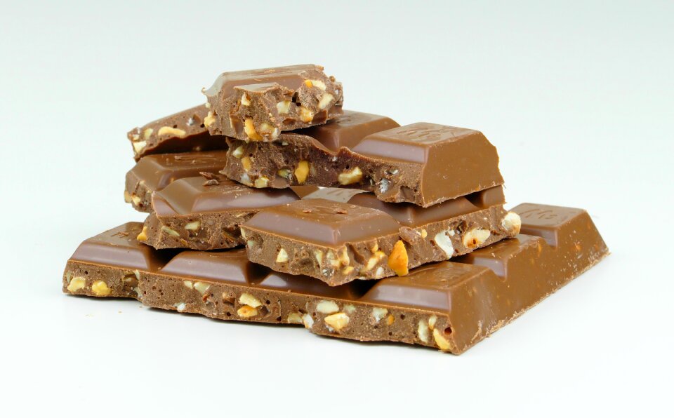 Nibble candy vollmilch