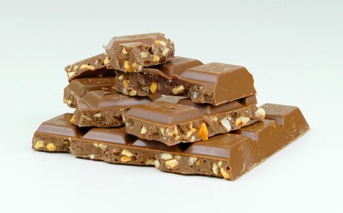 Nibble candy vollmilch