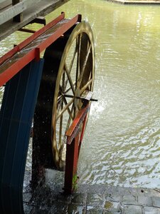 Water waterwheel sustainability