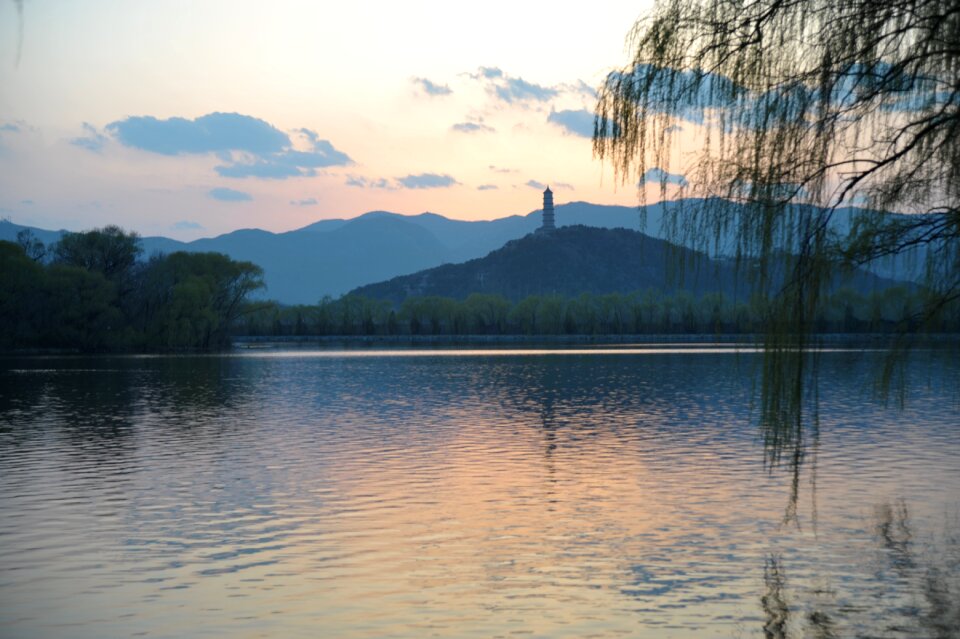Yuquan mountain sunset the summer palace