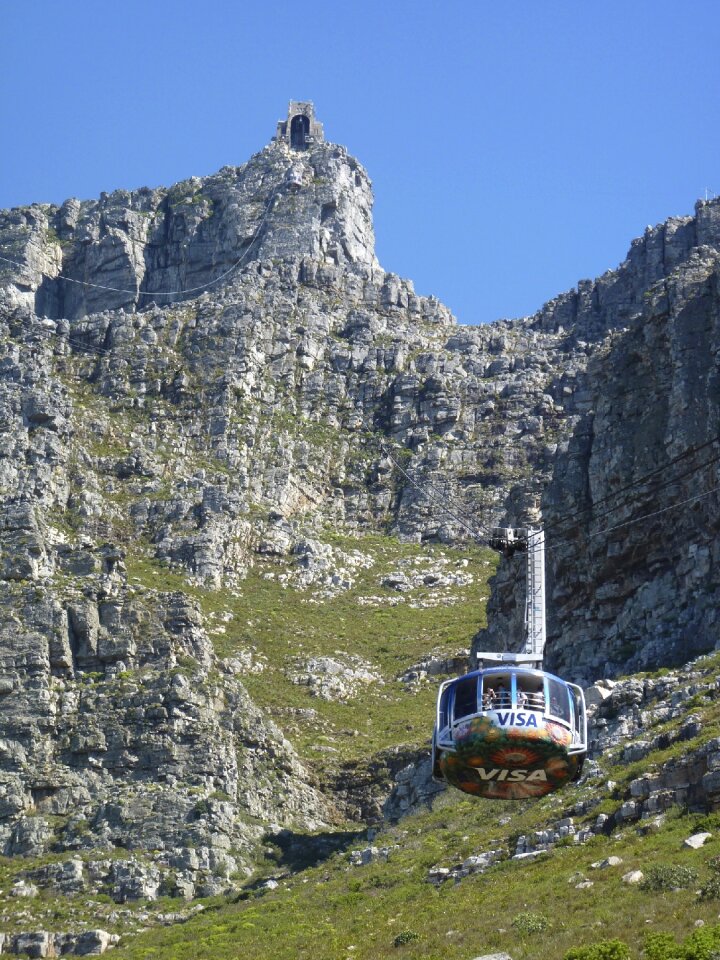 Cape town table mountain cable car