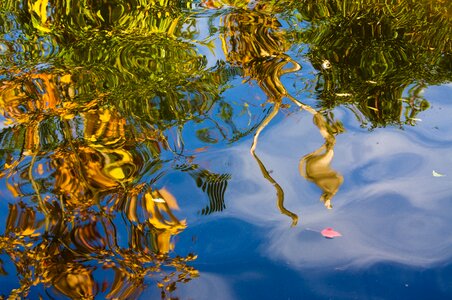 Abstract nature lake