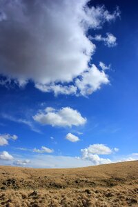 Landscape clouds