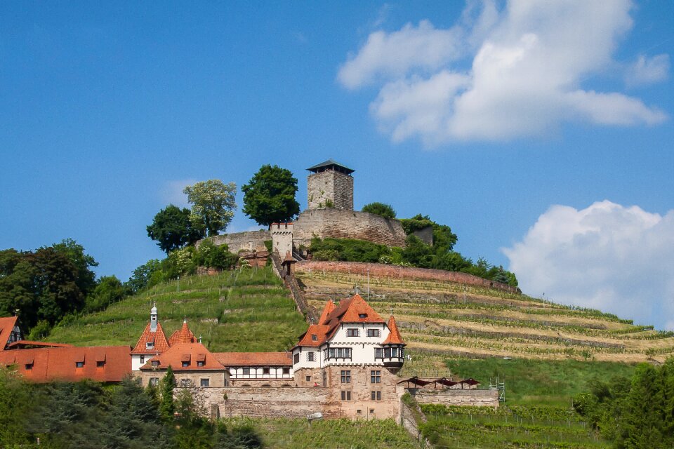 Baden württemberg historically medieval