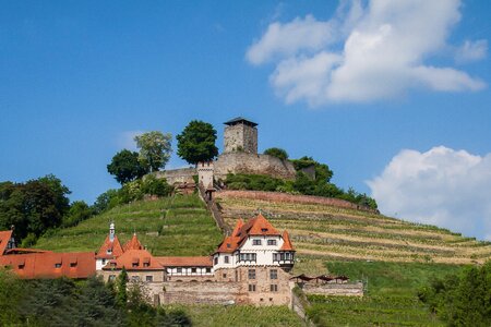 Baden württemberg historically medieval