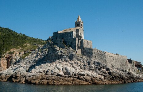 Church wall cliff