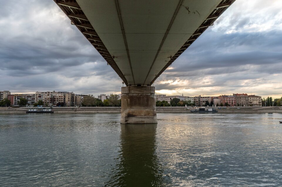 Bridge varadin architecture