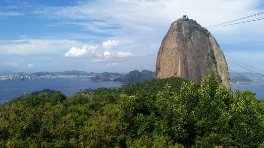 Urca cable car red beach