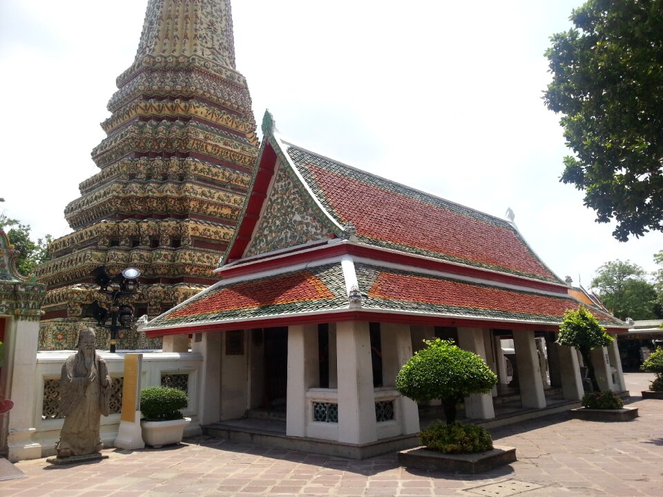 Buddhism religion
