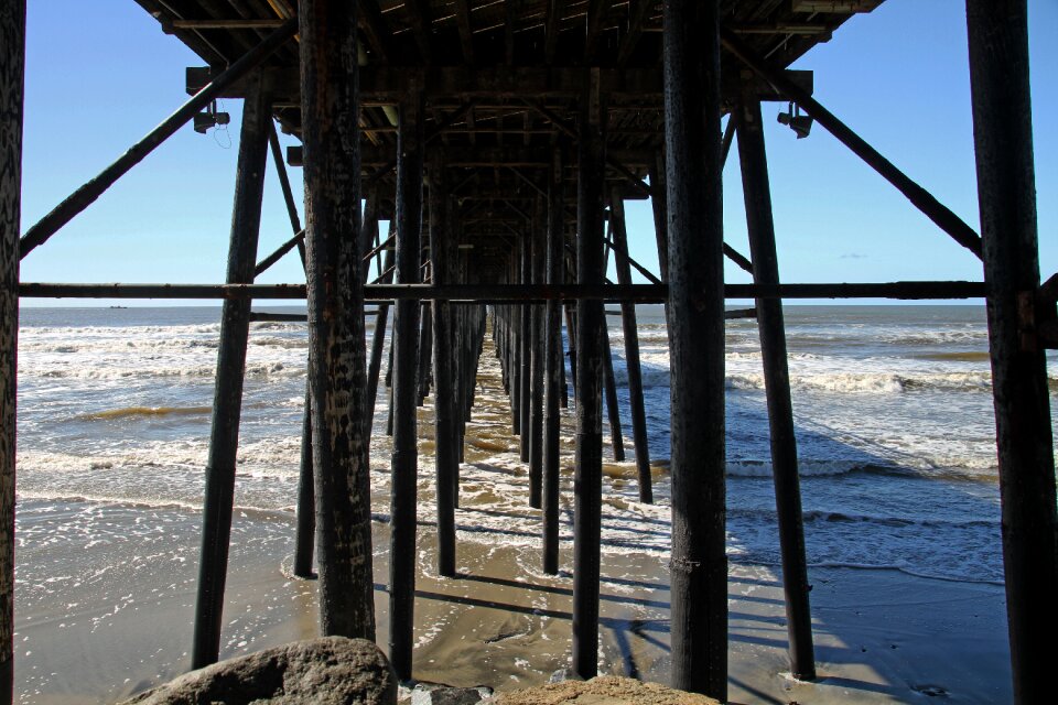 Coast pacific usa