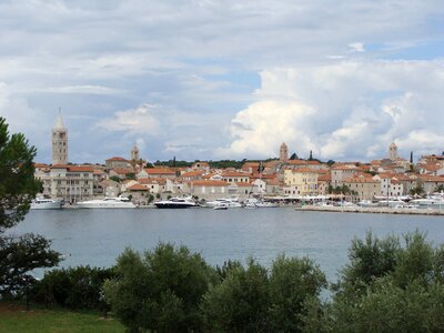Panoramic view travel europe