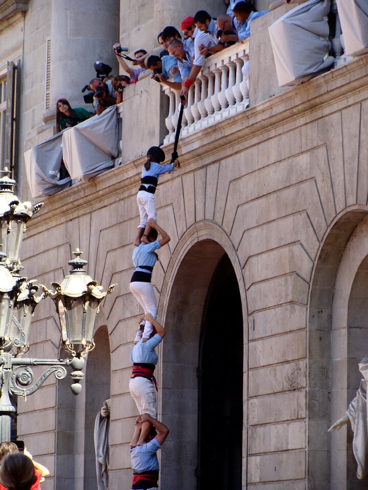 Performance celebration spain