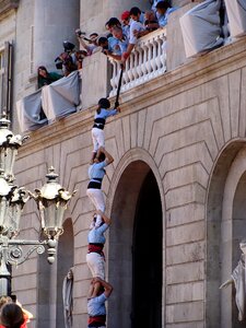 Performance celebration spain