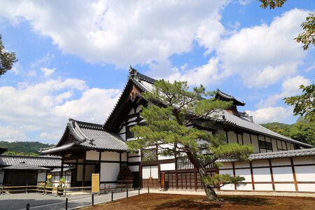 The scenery temple japan