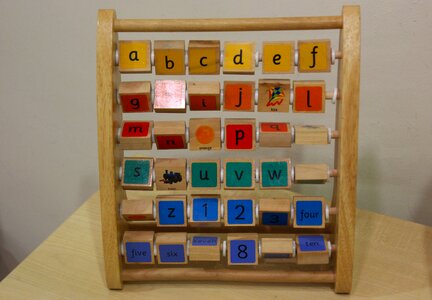 Education tool retro