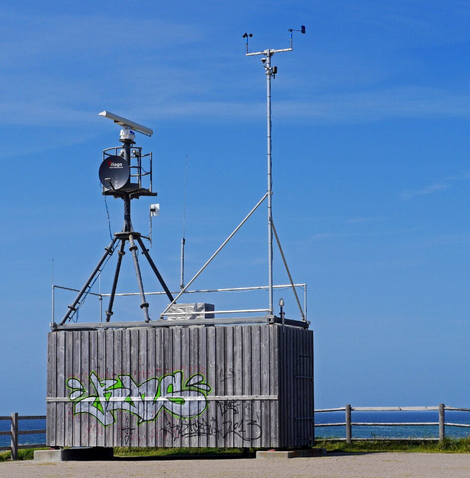 Data collection radio transmission radar