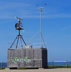 Data collection radio transmission radar