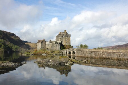 Scottish highlands loch photo