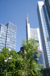 Willy brandt sq financial hub