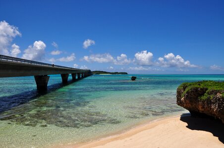 Miyako island sea blue