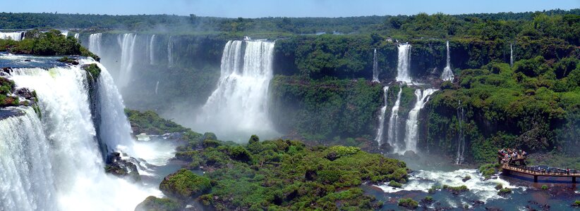 Mouth iguaçu brazil water