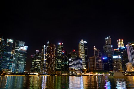 Travel architecture asian