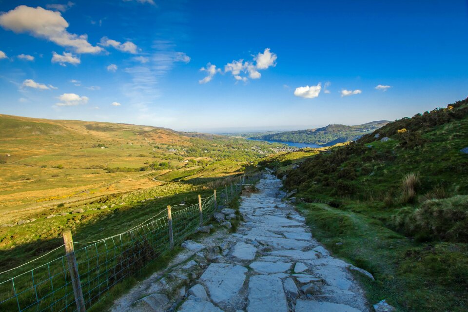 Mountain panorama snowdon