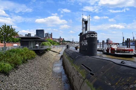 Harbour city water museum