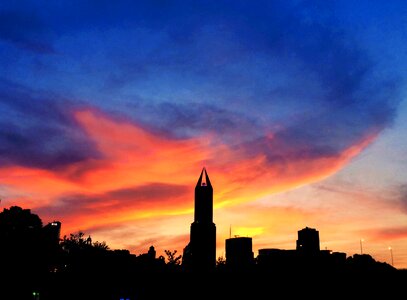Sunset city profile