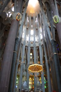 Gaudí places of interest tourism photo