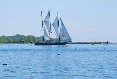 Ontario canada water