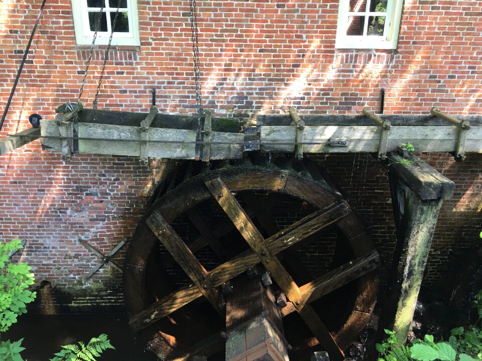 Hydropower wheel run