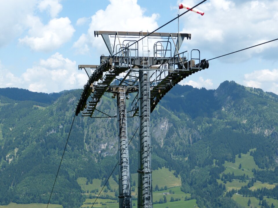 Cable car horn train bad hindelang